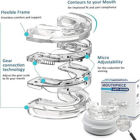 Snorvix Rest MouthPiece™